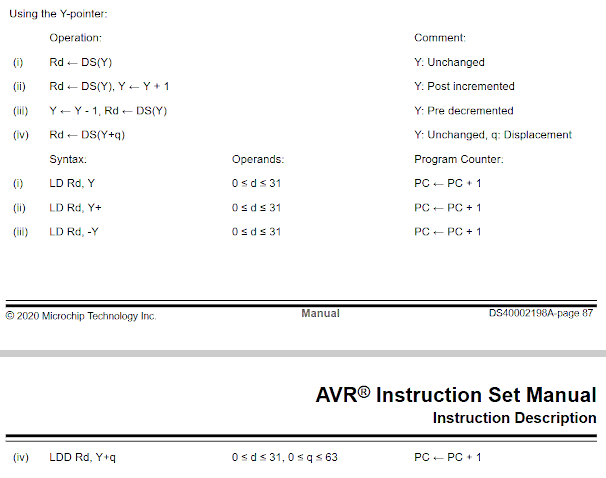 Indirect data addressing using register Y