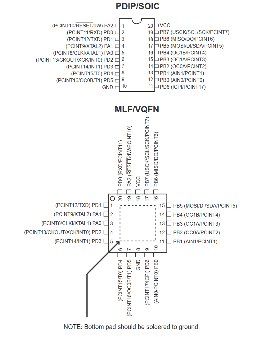 ATtiny2313 pinouts