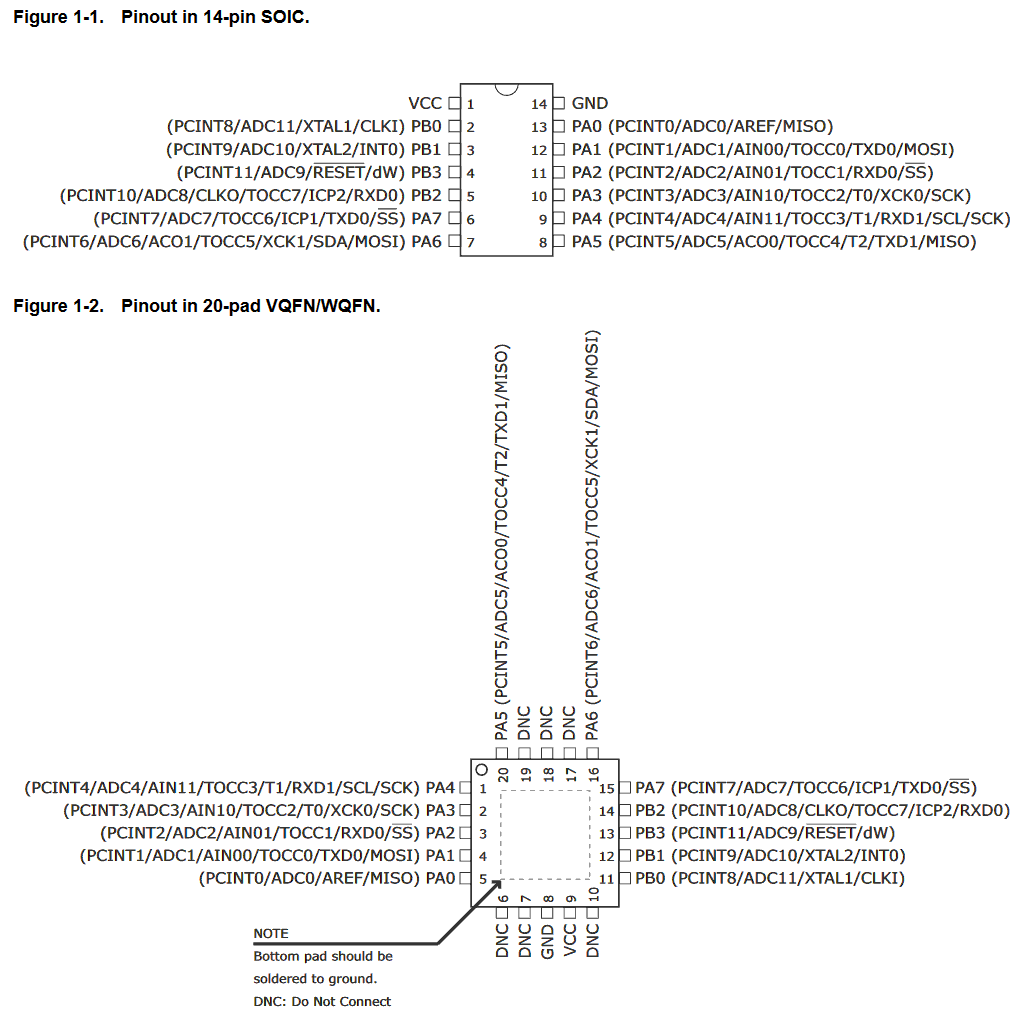 ATtiny441 pinouts