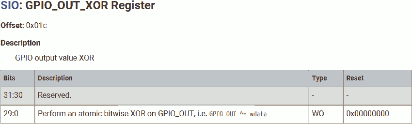 GPIO output value XOR